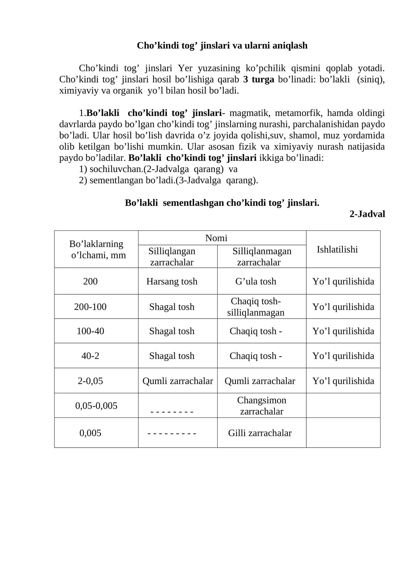 Bo’lakli cho’kindi tog’ jinslari- magmatik, metamorfik