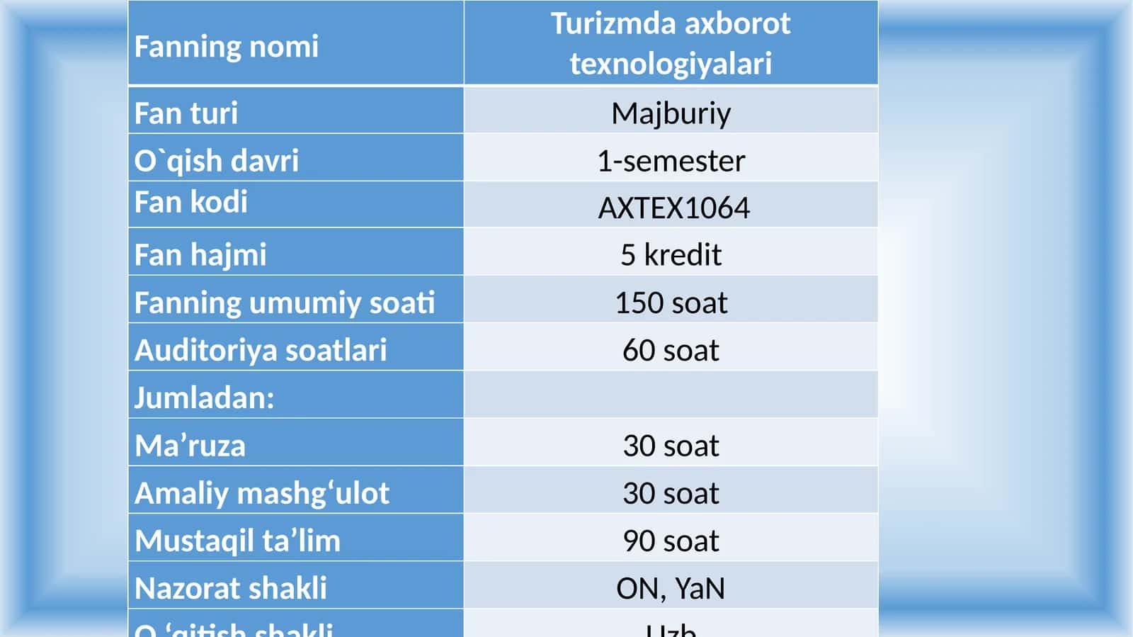 Turizmda axborot texnologiyalari