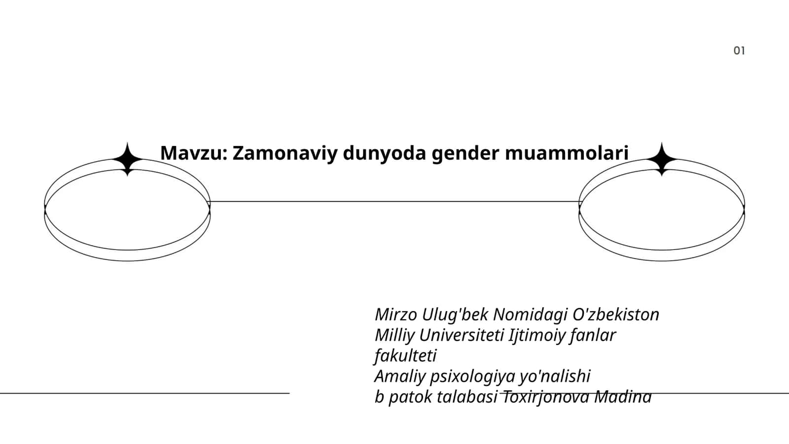 Zamonaviy dunyoda gender muammolari