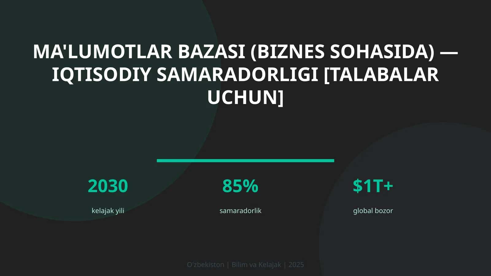 Ma'lumotlar bazasi (biznes sohasida) — iqtisodiy samaradorligi [talabalar uchun]