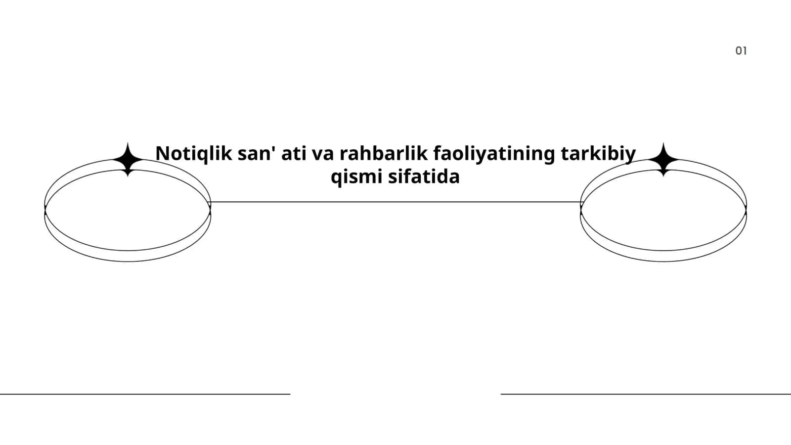 Notiqlik san'ati tarixiy rivojlanishi