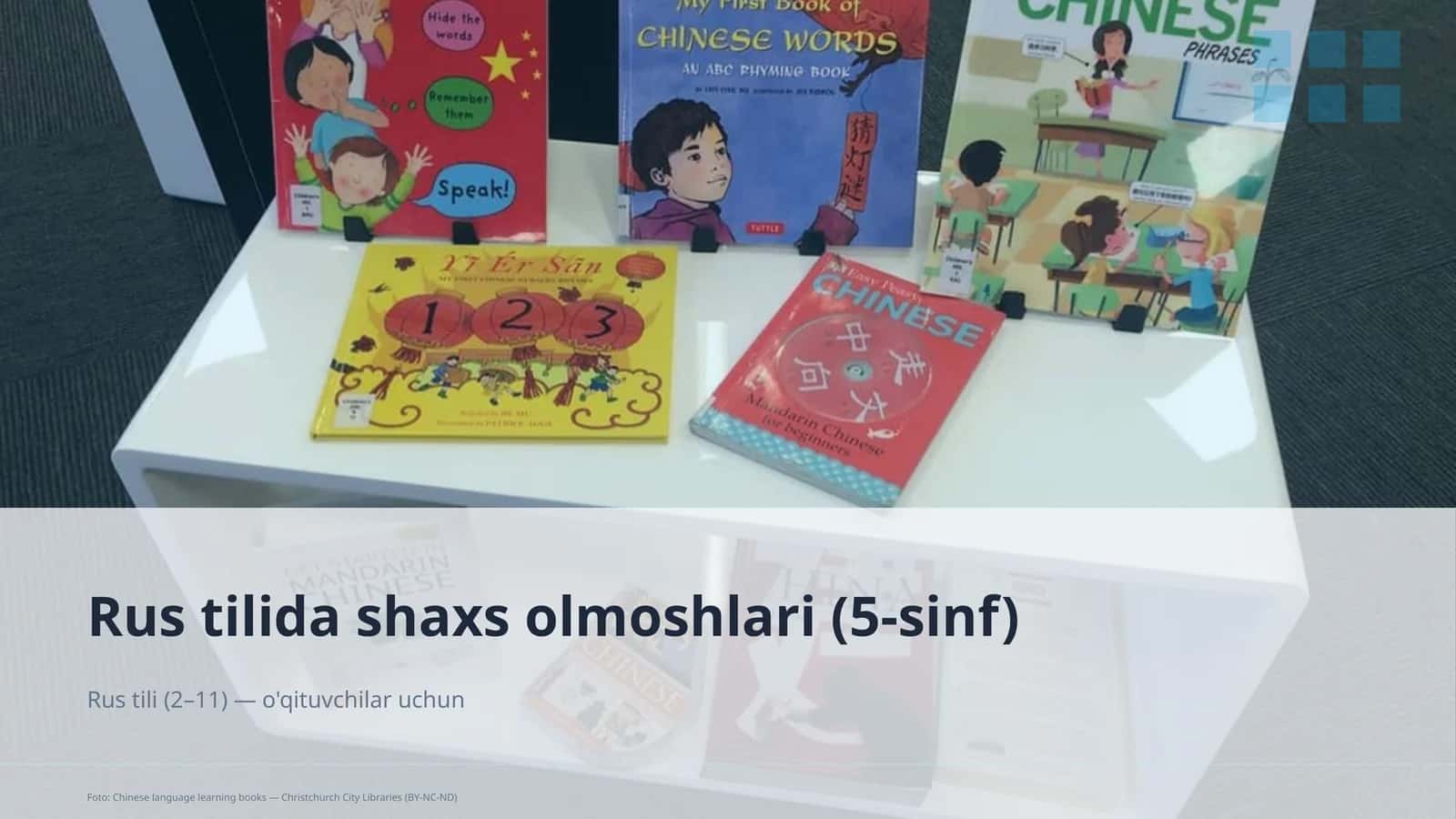 Rus tilida shaxs olmoshlari (5-sinf)