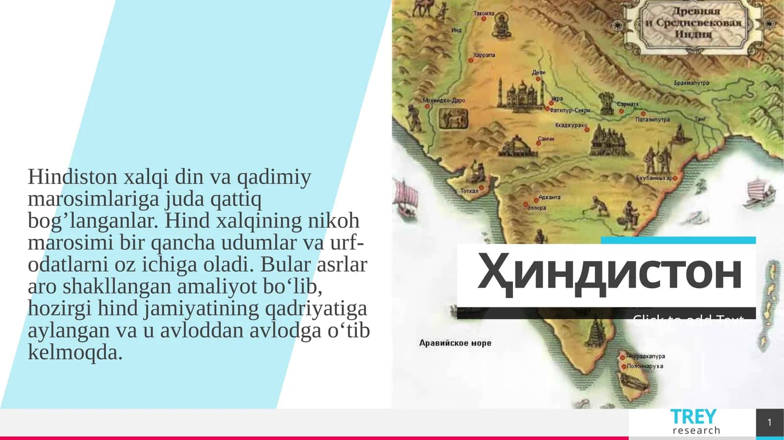 Ҳиндистон ва ундаги динларни урганган аломатлар