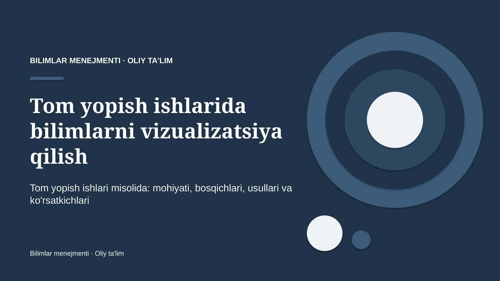 Tom yopish ishlarida bilimlarni vizualizatsiya qilish