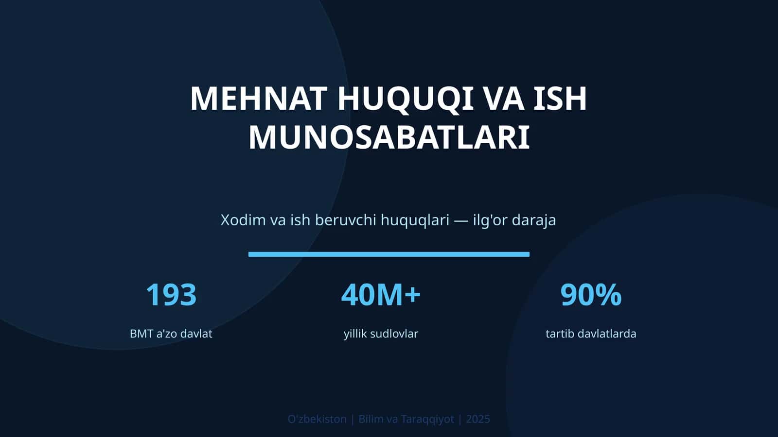 MEHNAT HUQUQI VA ISH MUNOSABATLARI