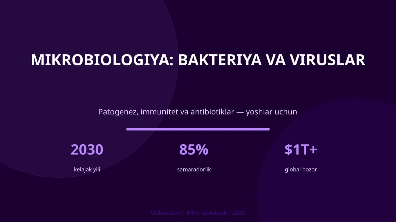 MIKROBIOLOGIYA: BAKTERIYA VA VIRUSLAR