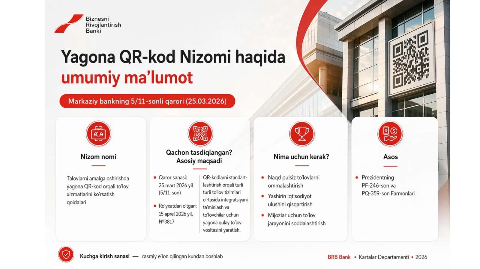 QR code ppt