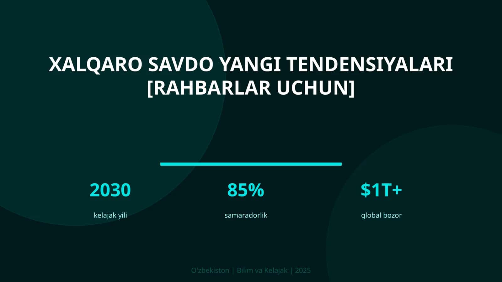Xalqaro savdo yangi tendensiyalari [rahbarlar uchun]