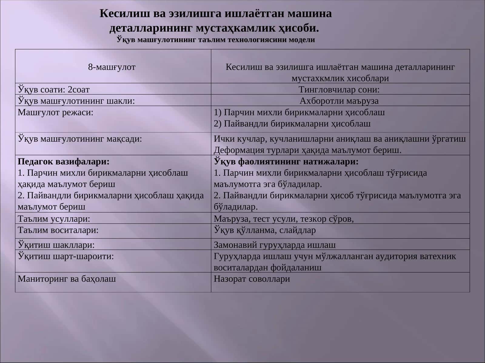 Кесилиш ва эзилишга ишлаётган машина деталларининг мустахкмлик хисоблари