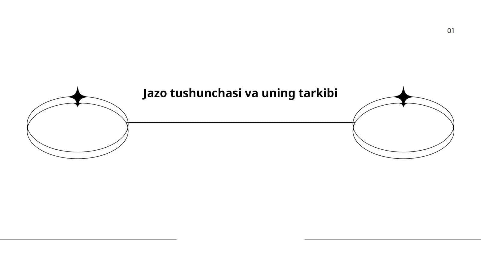 Jazo tushunchasi va uning tarkibi