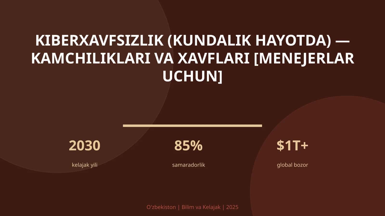KIBERXAVFSIZLIK (KUNDALIK HAYOTDA) — KAMCHILIKLARI VA XAVFLARI [MENEJERLAR UCHUN]
