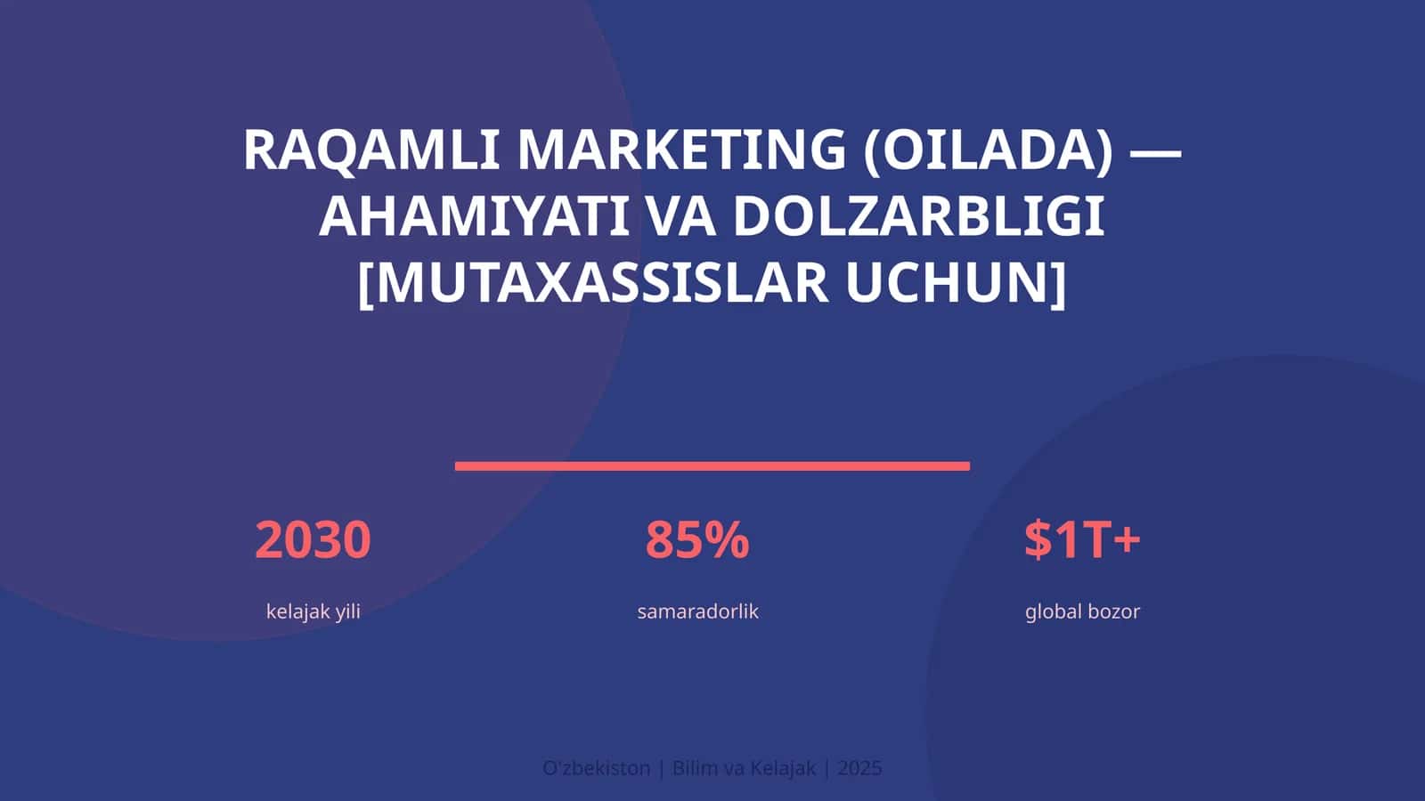 RAQAMLI MARKETING (OILADA) — AHAMIYATI VA DOLZARBLIGI [MUTAXASSISLAR UCHUN]