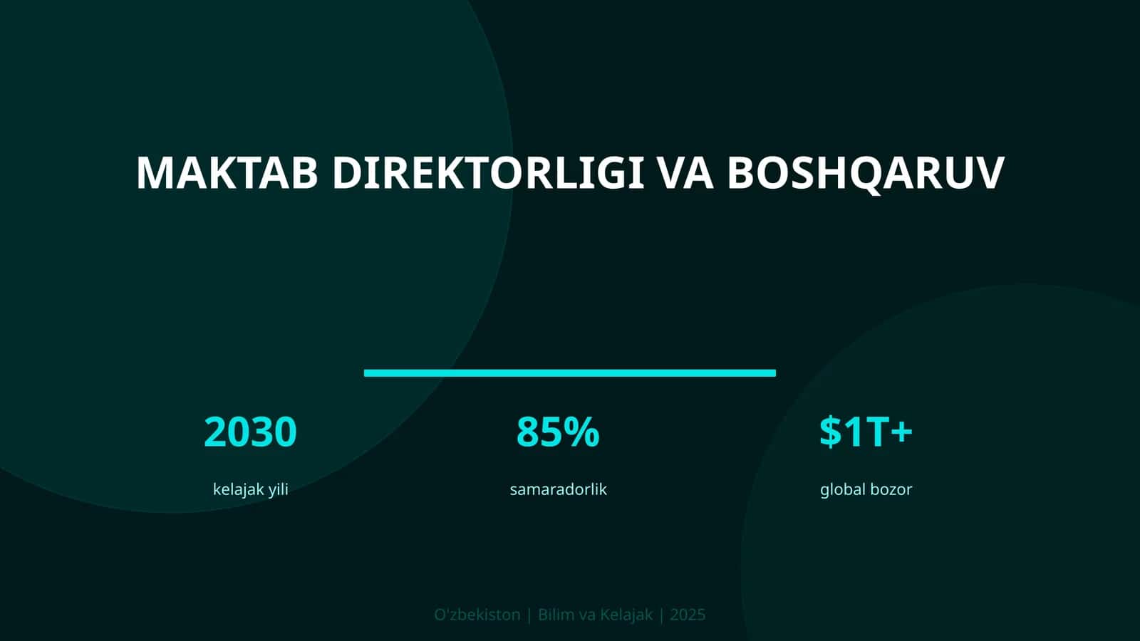 Maktab direktorligi va boshqaruv