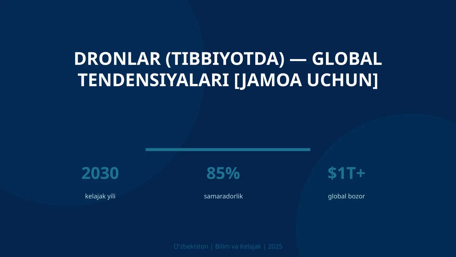 DRONLAR (TIBBIYOTDA) — GLOBAL TENDENSIYALARI [JAMOA UCHUN]