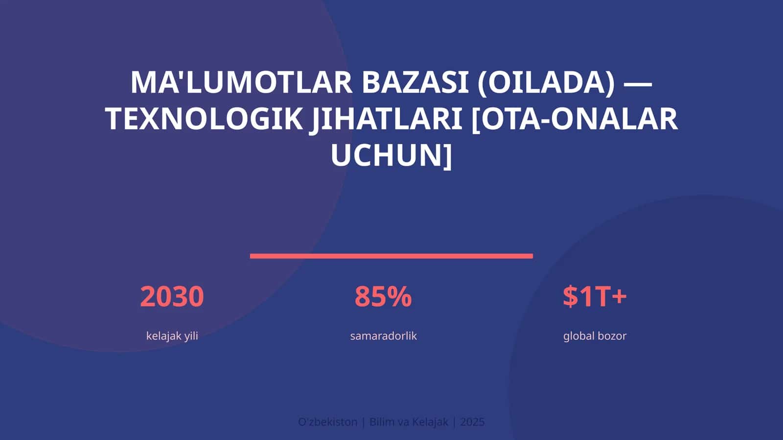 Ma'lumotlar bazasi (oilada) — texnologik jihatlari [ota-onalar uchun]
