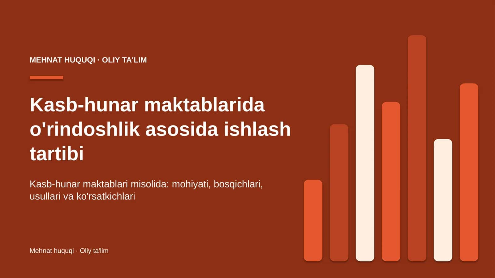 Kasb-hunar maktablarida o'rindoshlik asosida ishlash tartibi