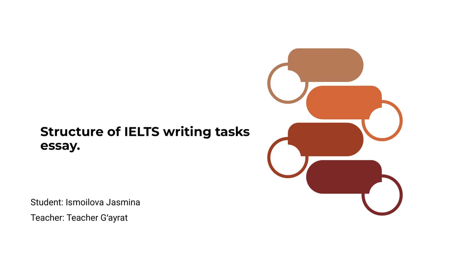 Structure of IELTS writing tasks essay