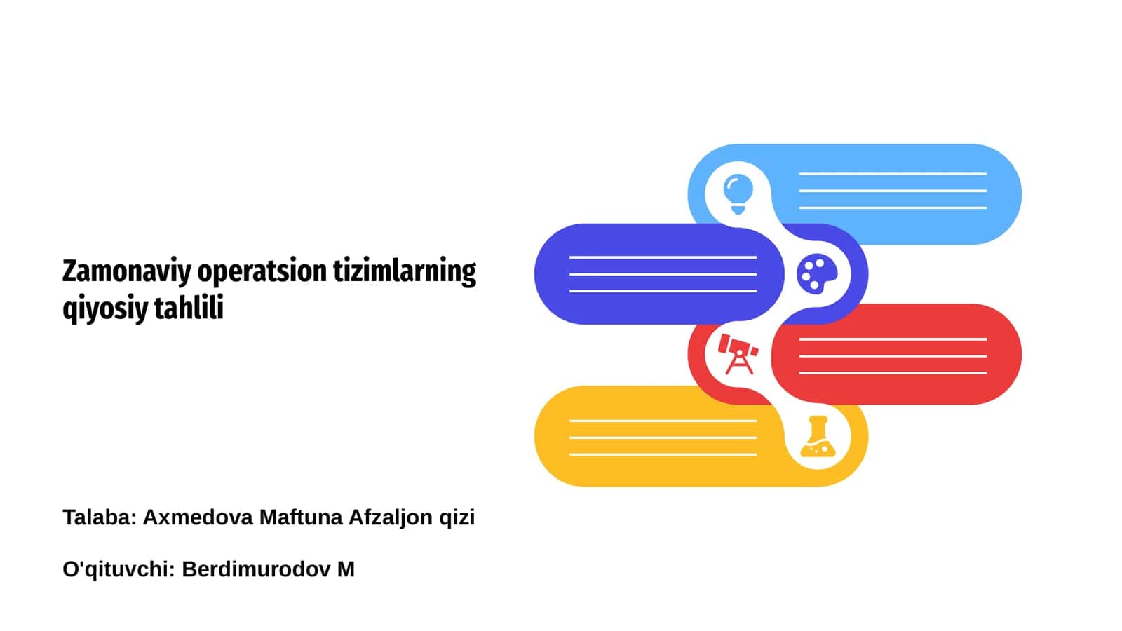 Zamonaviy Operatsion Tizimlarning Ta'rifi