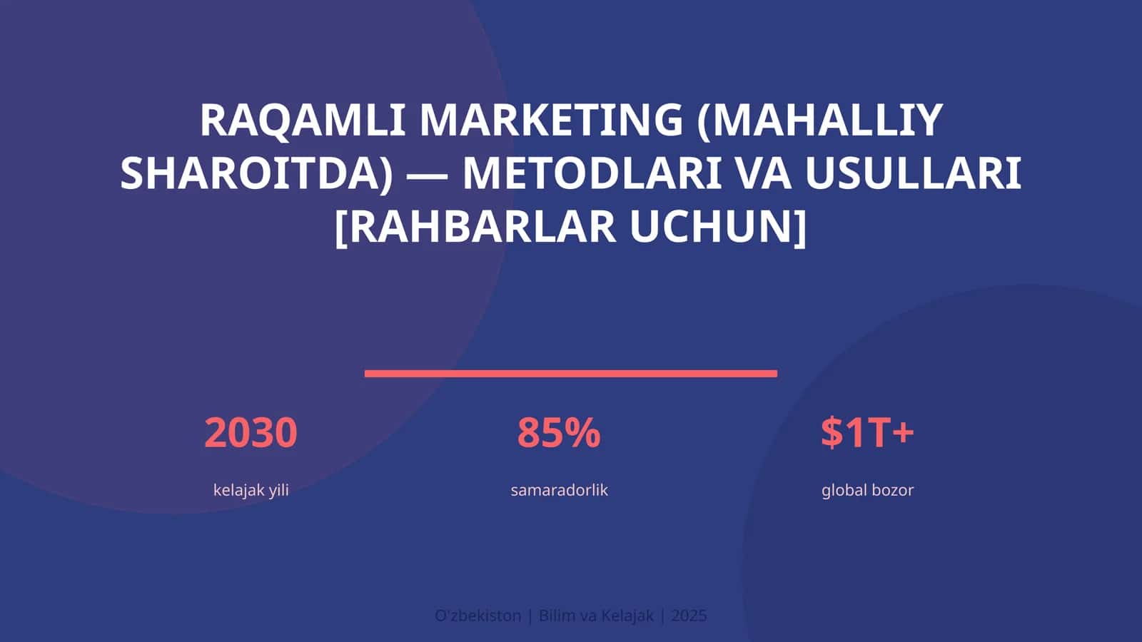 Raqamli marketing (mahalliy sharoitda) — metodlari va usullari [rahbarlar uchun]