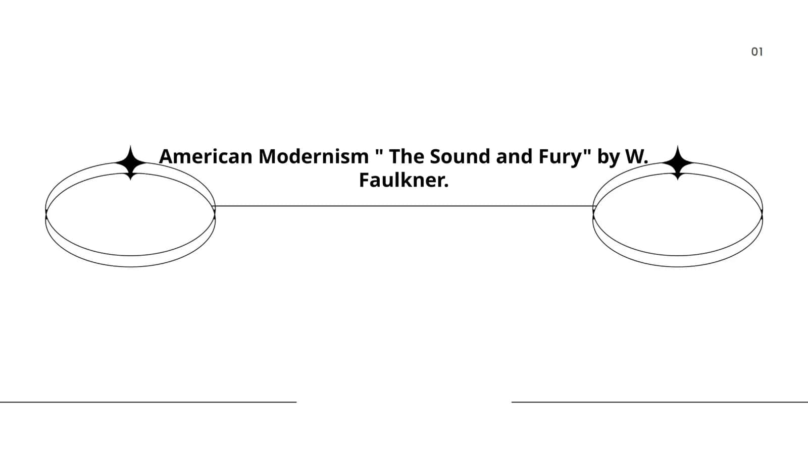 American Modernism " The Sound and Fury" by W. Faulkner