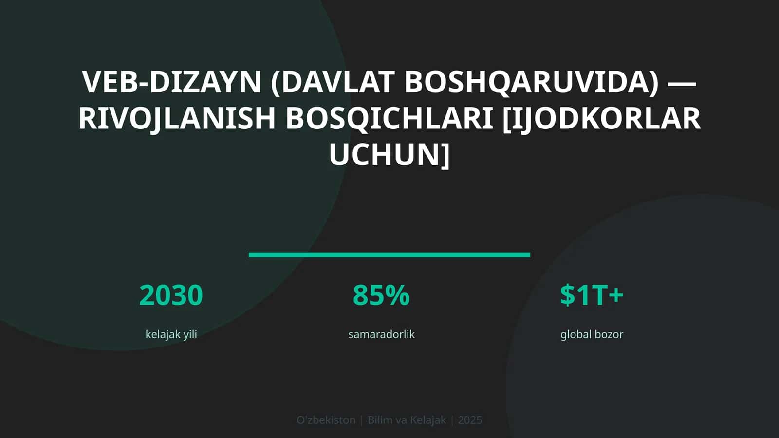 VEB-DIZAYN (DAVLAT BOSHQARUVIDA) — RIVOJLANISH BOSQICHLARI [IJODKORLAR UCHUN]