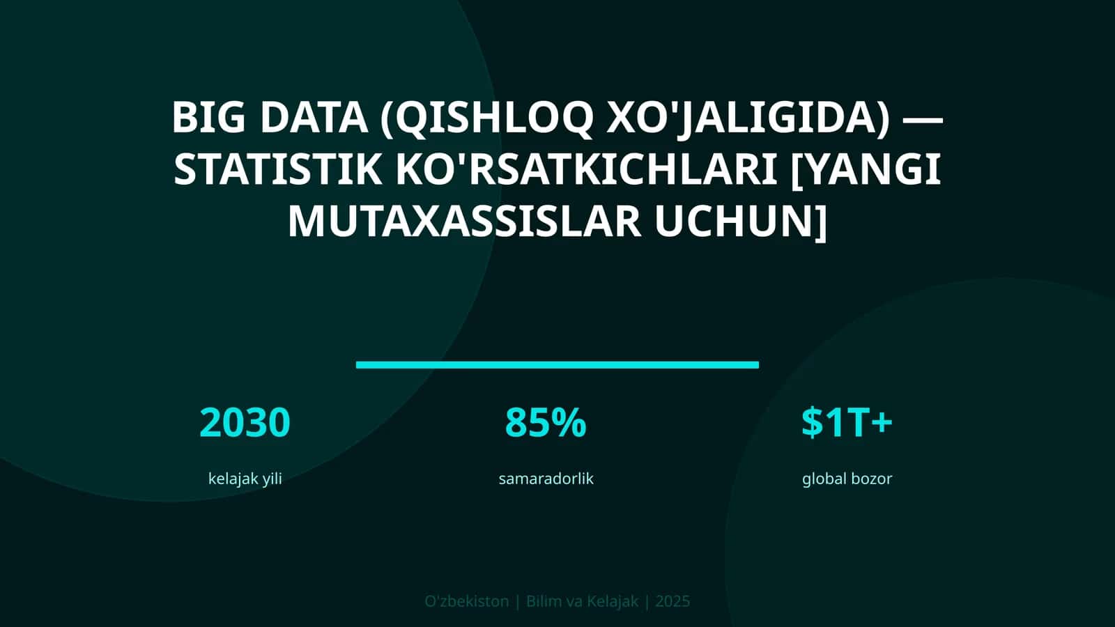 BIG DATA (QISHLOQ XO'JALIGIDA) — STATISTIK KO'RSATKICHLARI [YANGI MUTAXASSISLAR UCHUN]