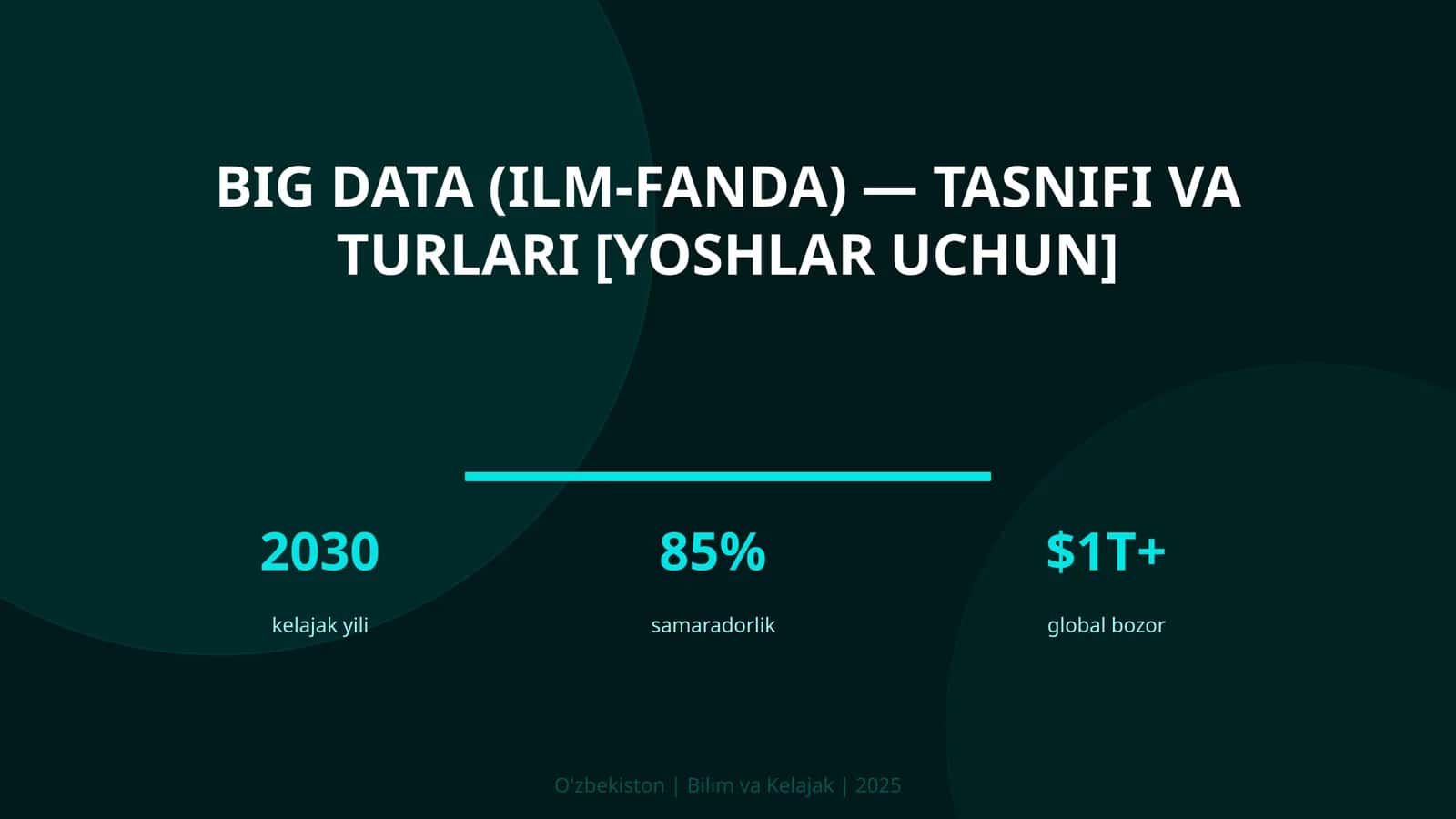 Big Data (ilm-fanda) — tasnifi va turlari [yoshlar uchun]