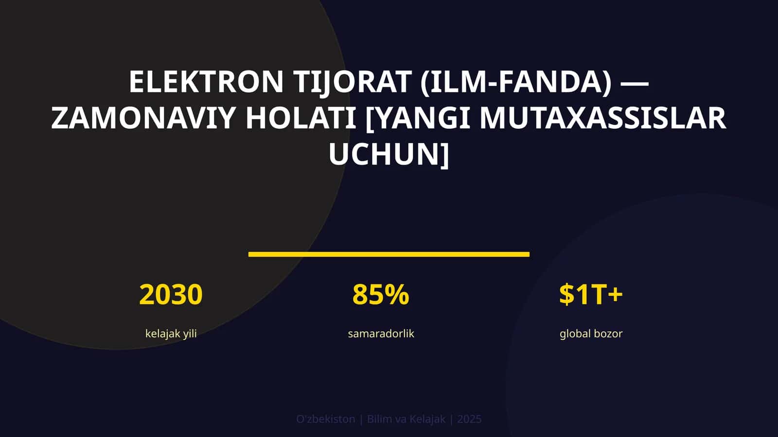 ELEKTRON TIJORAT (ILM-FANDA) — ZAMONAVIY HOLATI [YANGI MUTAXASSISLAR UCHUN]
