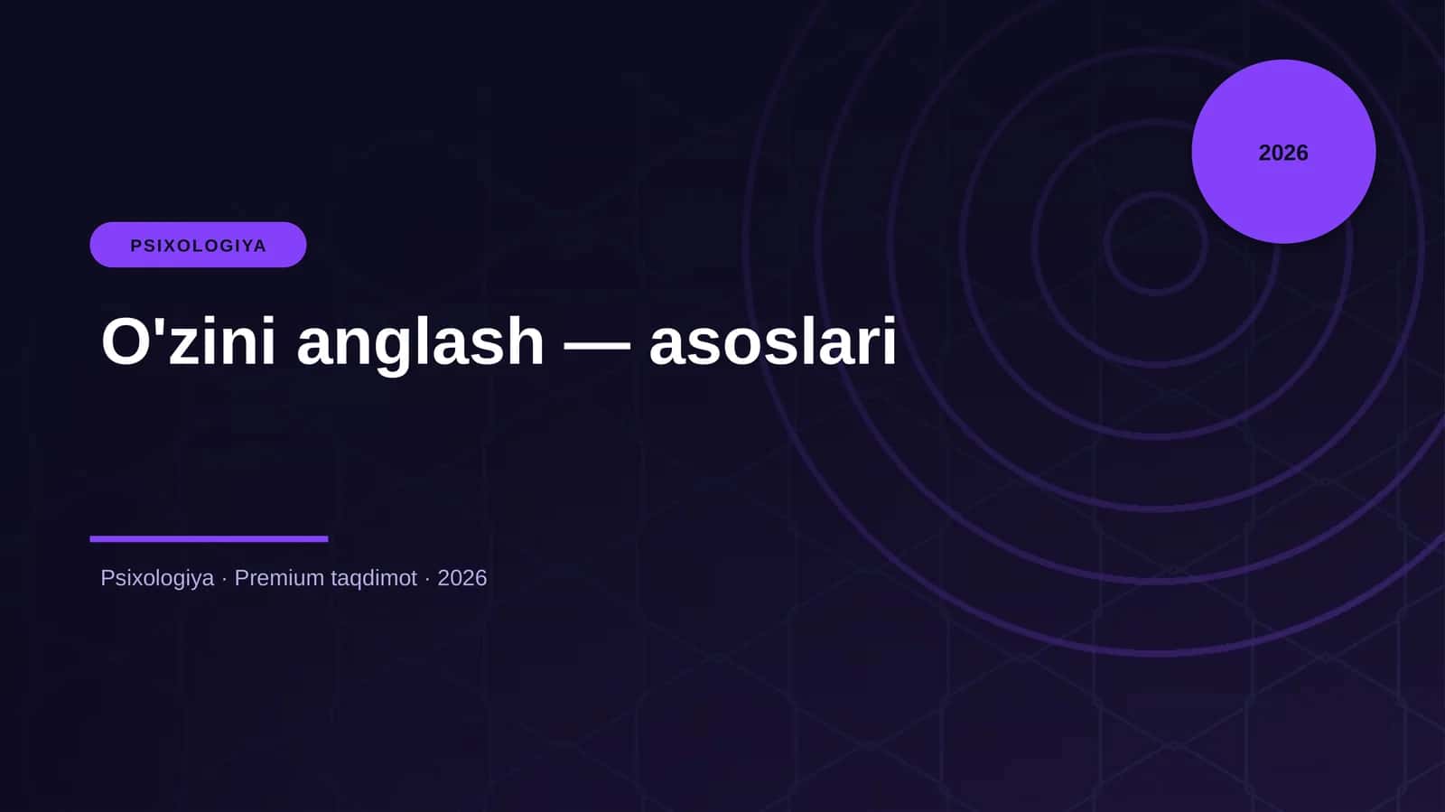 O'zini anglash — asoslari