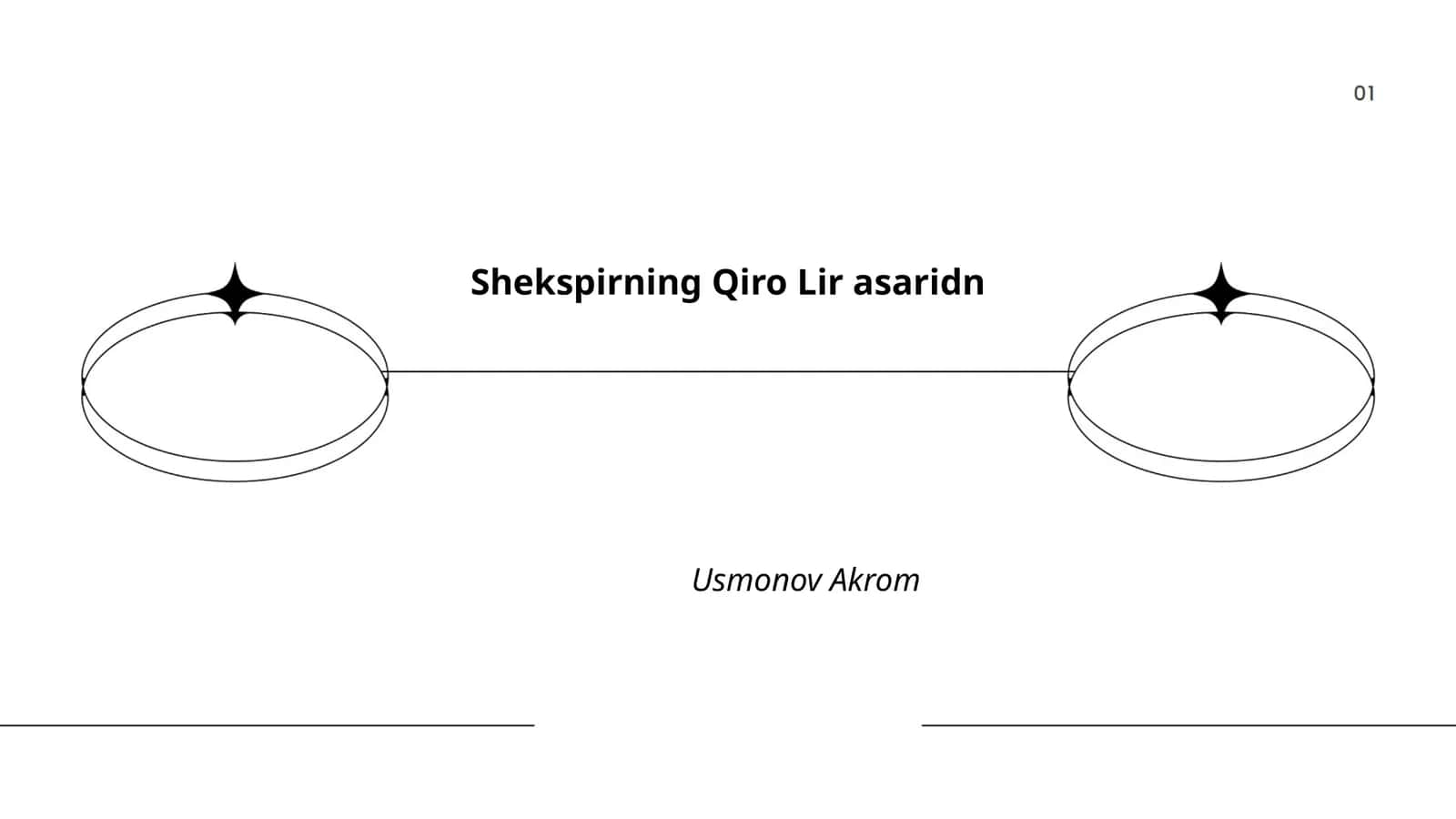 Shekspirning Qiro Lir asaridn