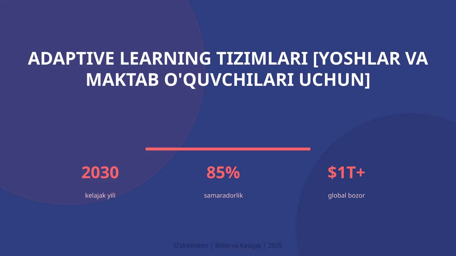 Adaptive learning tizimlari [yoshlar va maktab o'quvchilari uchun]