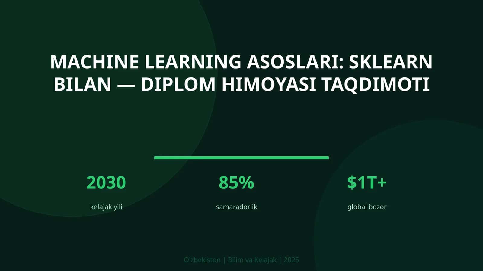 Machine learning asoslari: sklearn bilan — diplom himoyasi taqdimoti