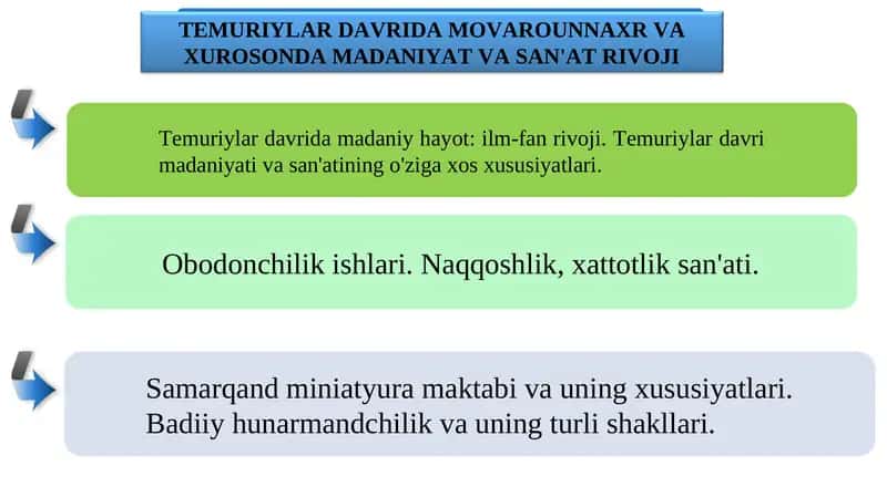 Samarqand Miniatyura Maktabi va uning xususiyatlari