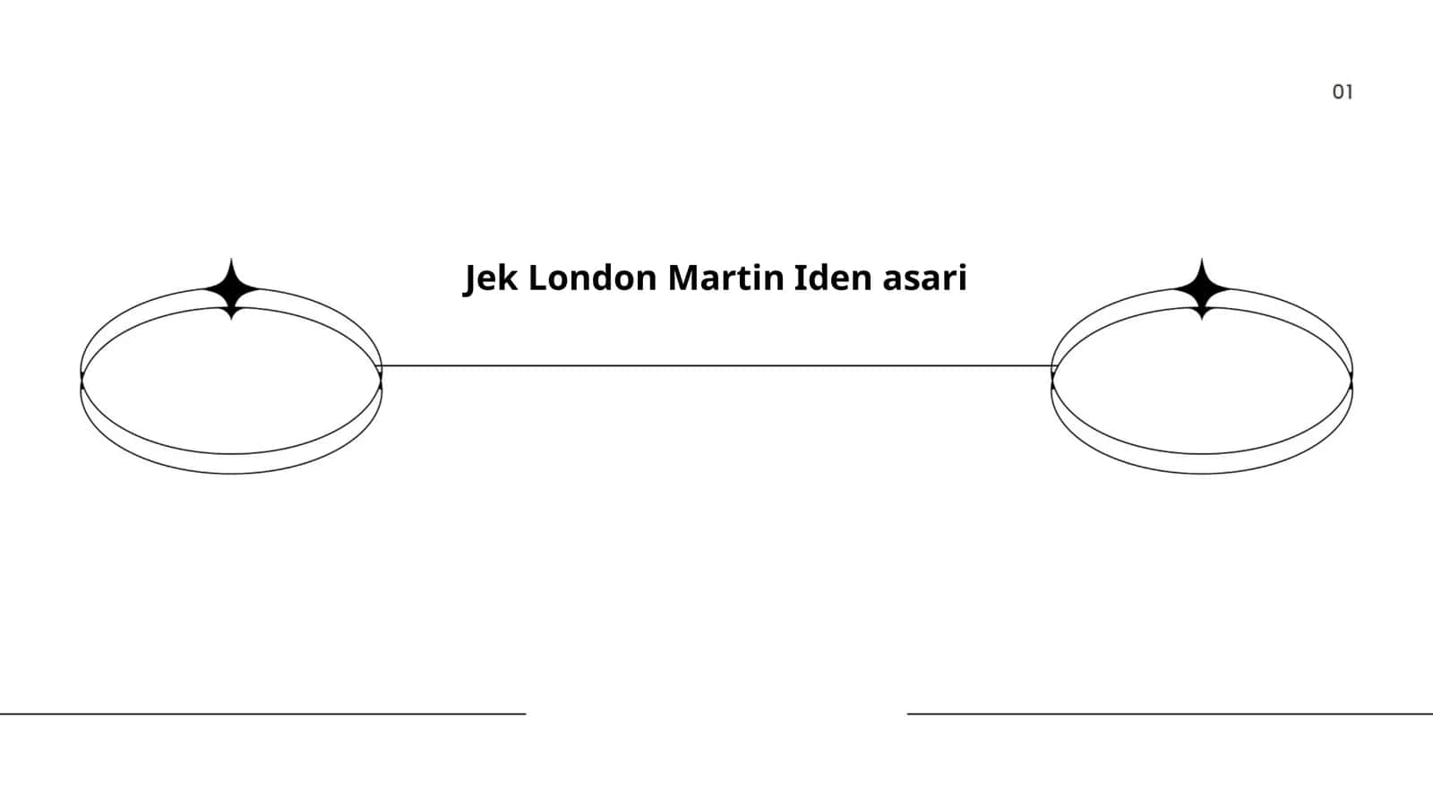 Martin Idenning hayot falsafasi