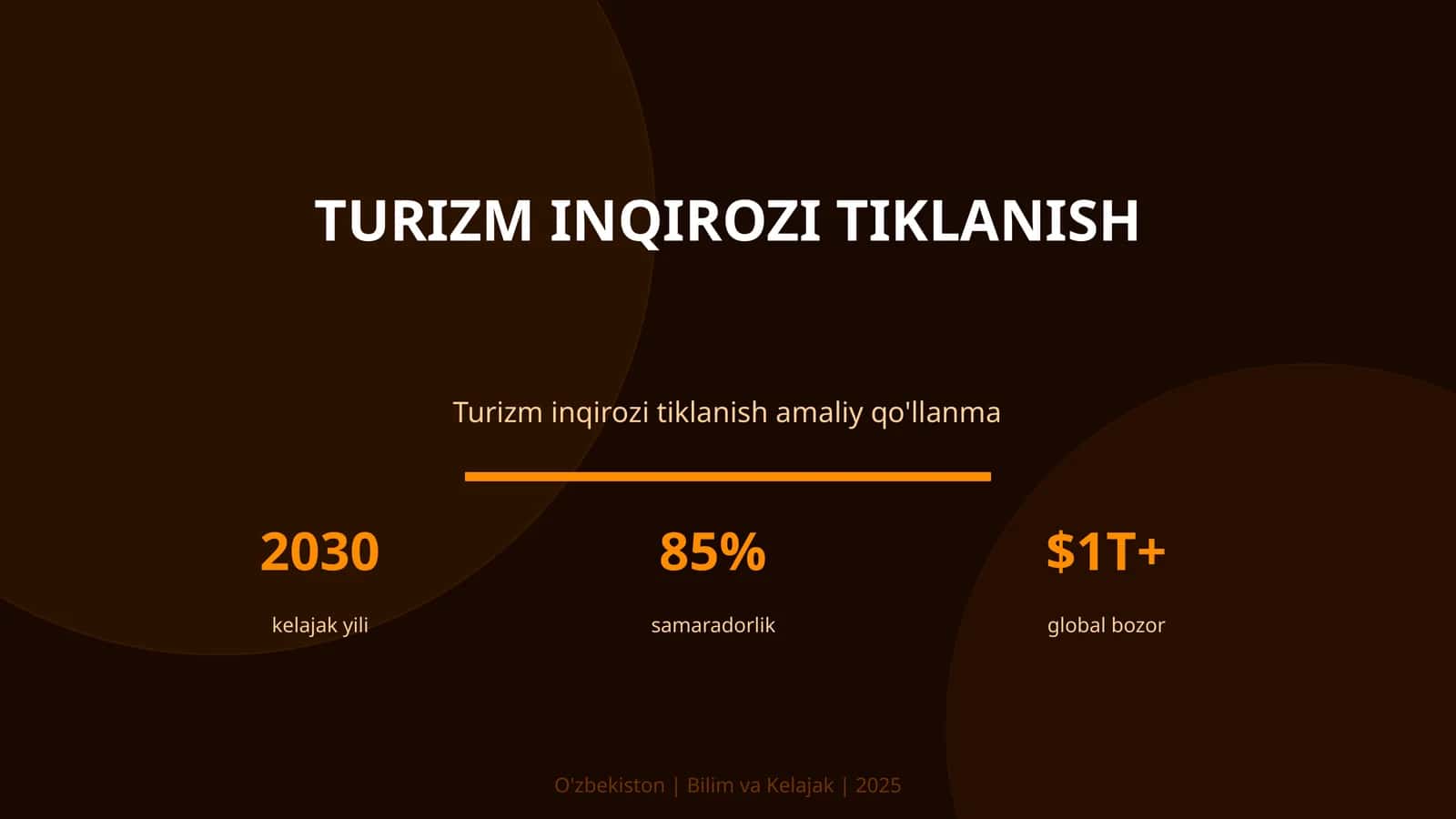 Turizm inqirozi tiklanish amaliy qo'llanma