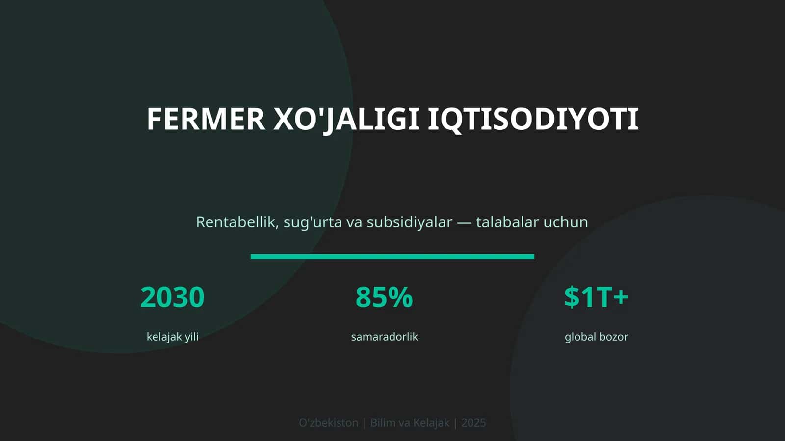 Fermer xo'jaligi iqtisodiyoti