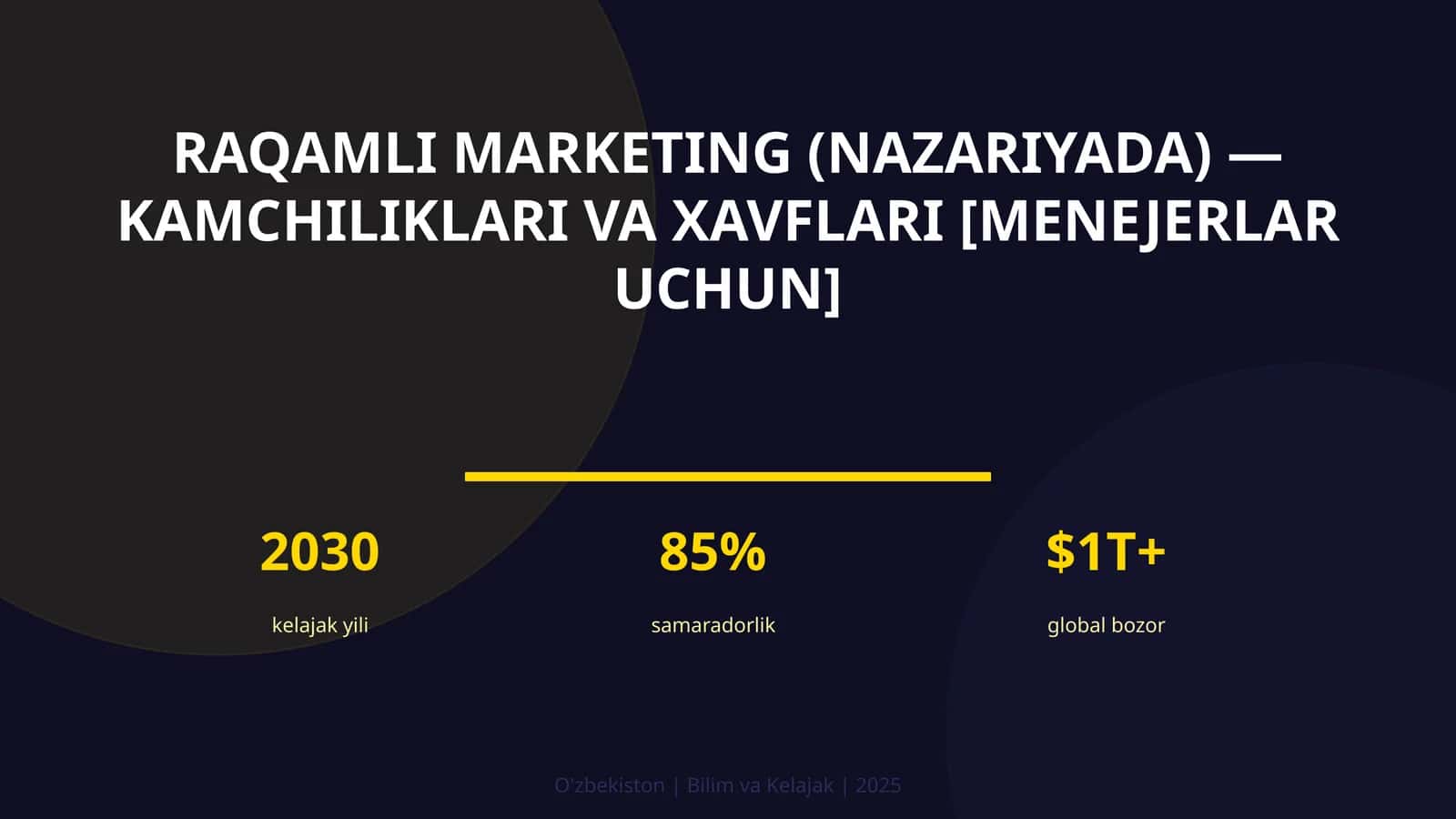 RAQAMLI MARKETING (NAZARIYADA) — KAMCHILIKLARI VA XAVFLARI [MENEJERLAR UCHUN]