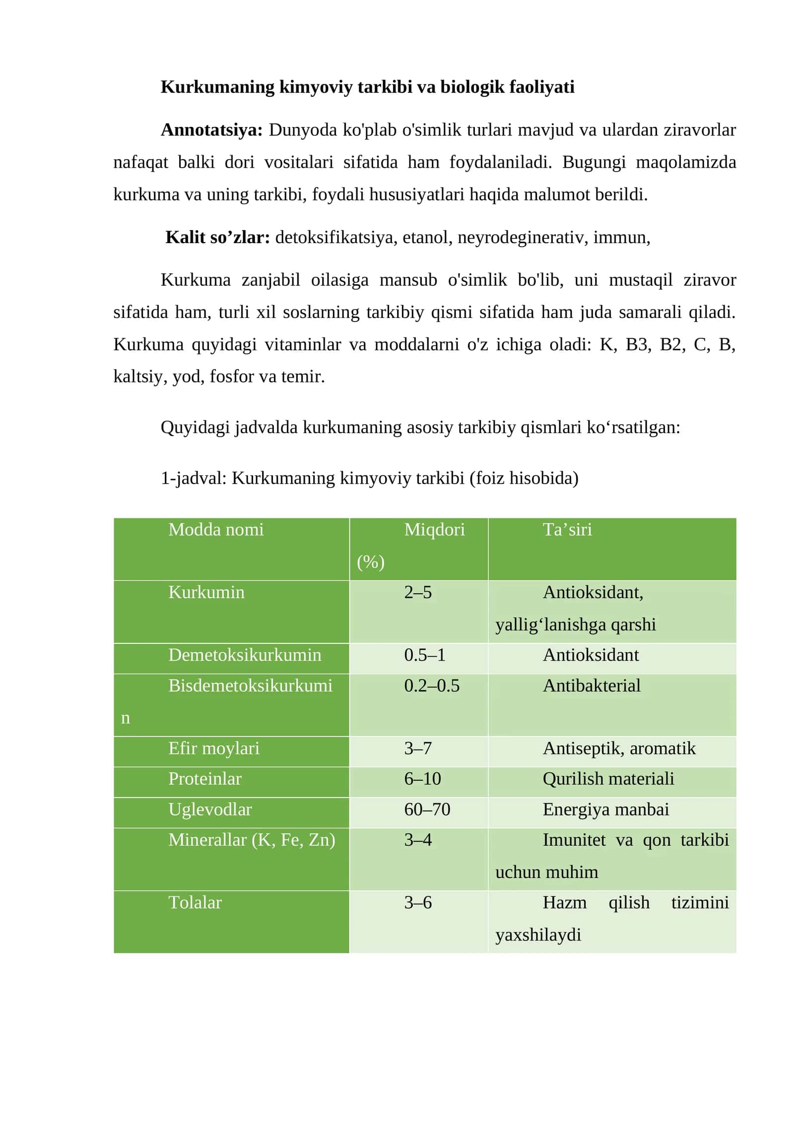 Kurkumaning kimyoviy tarkibi va biologik faoliyati