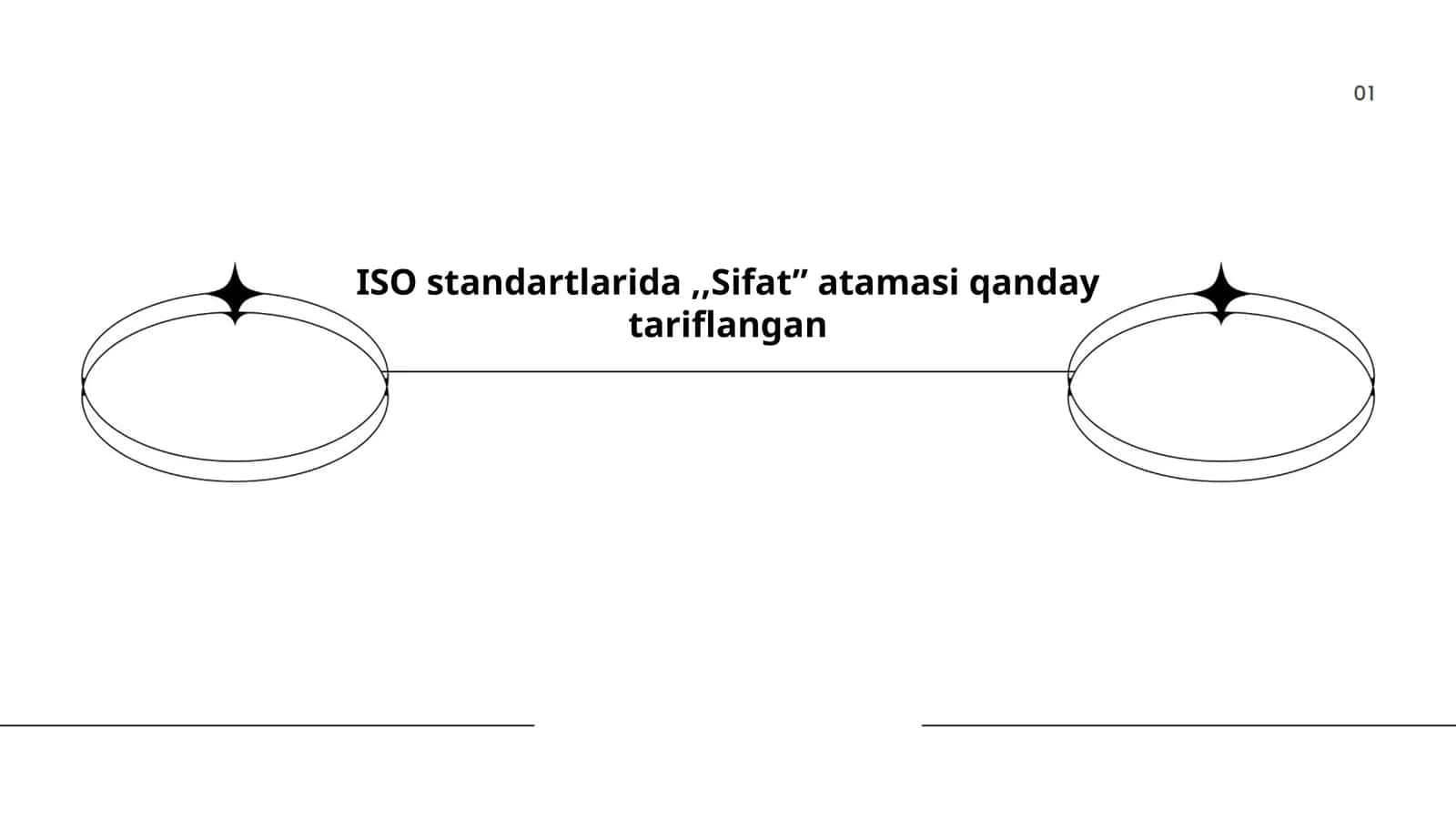 ISO standartlarida sifat tushunchasi