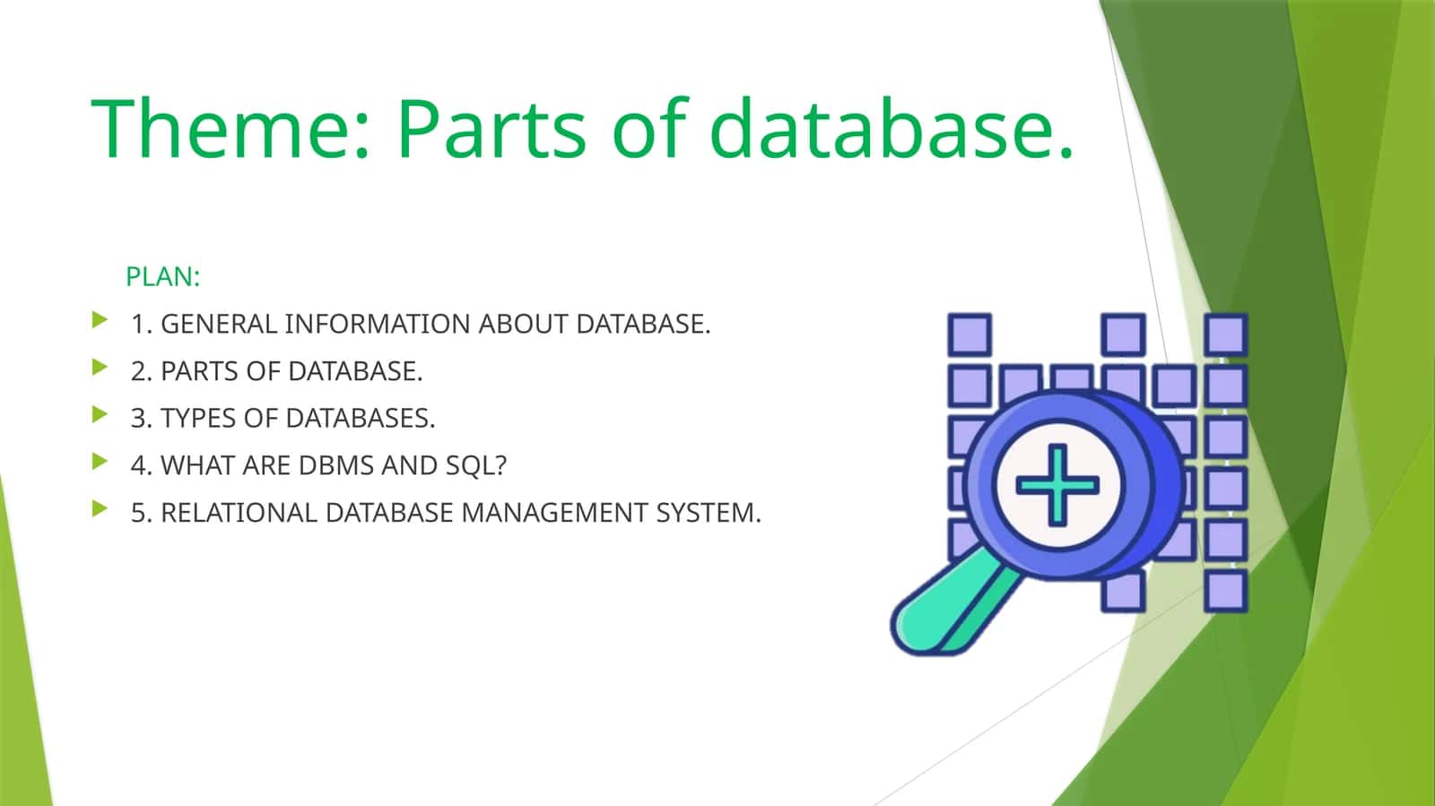 Parts of database