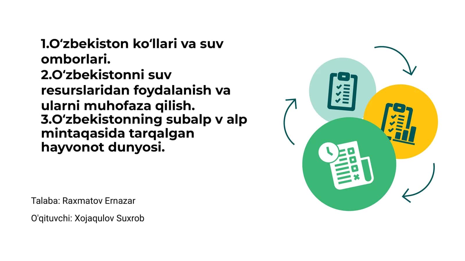 Oʻzbekiston koʻllari va suv omborlari
