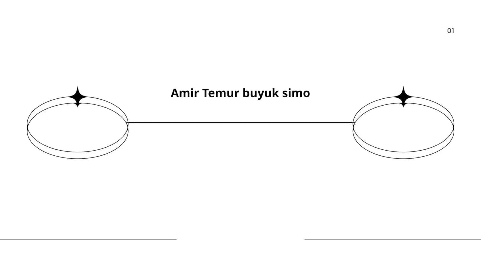 Amir Temur buyuk simo
