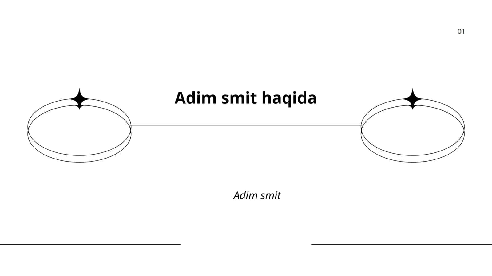 Adam Smit va iqtisodiy nazariyaning rivojlanishi