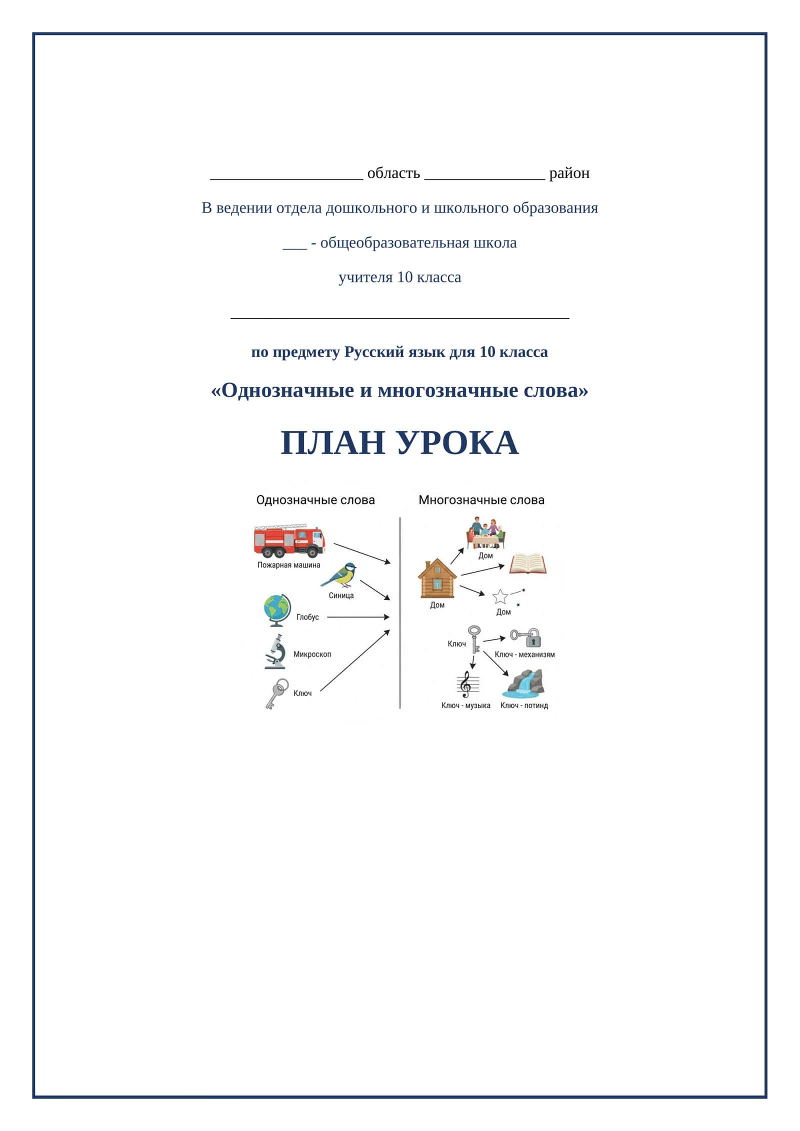 Lesson on Однозначные и многозначные слова