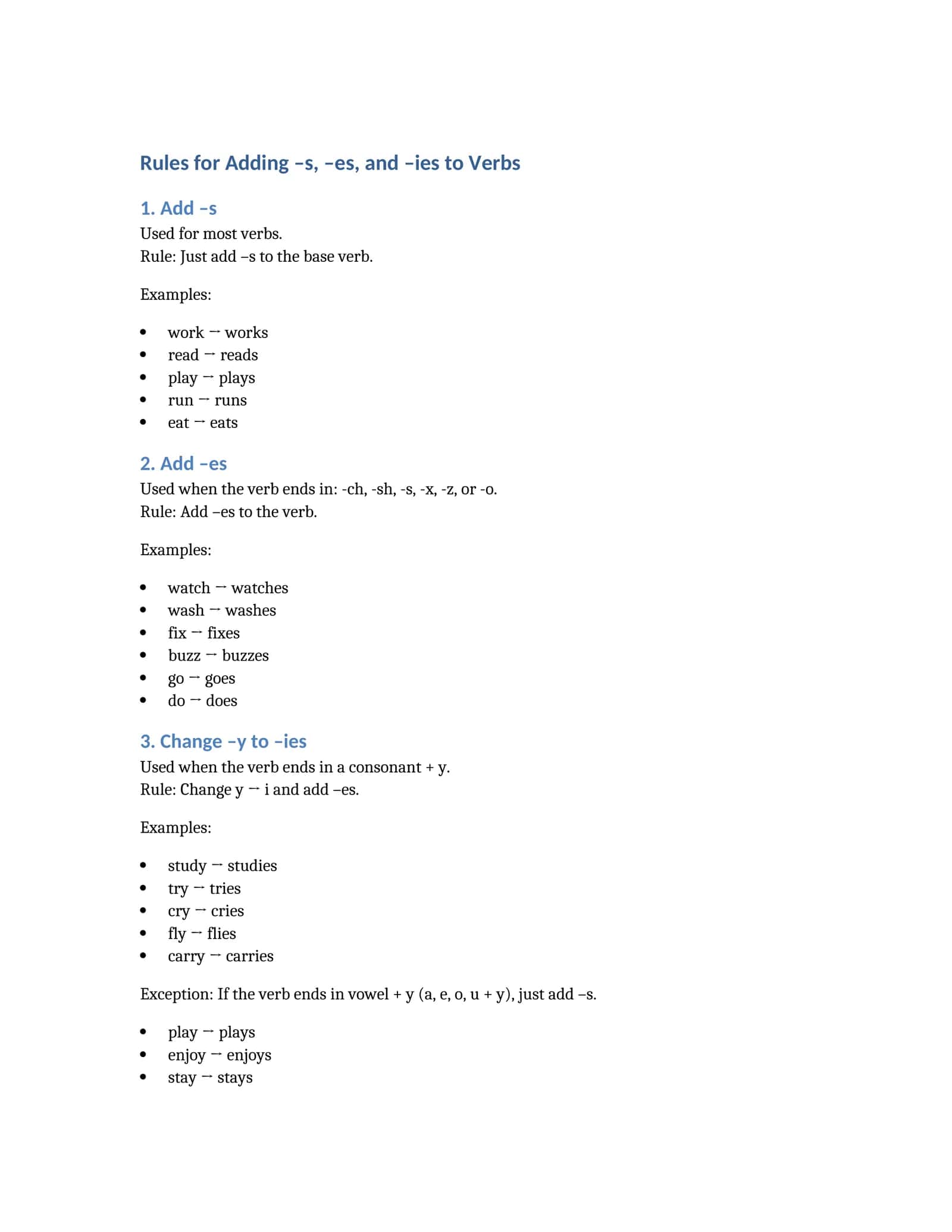 Rules for Adding –s, –es, and –ies to Verbs