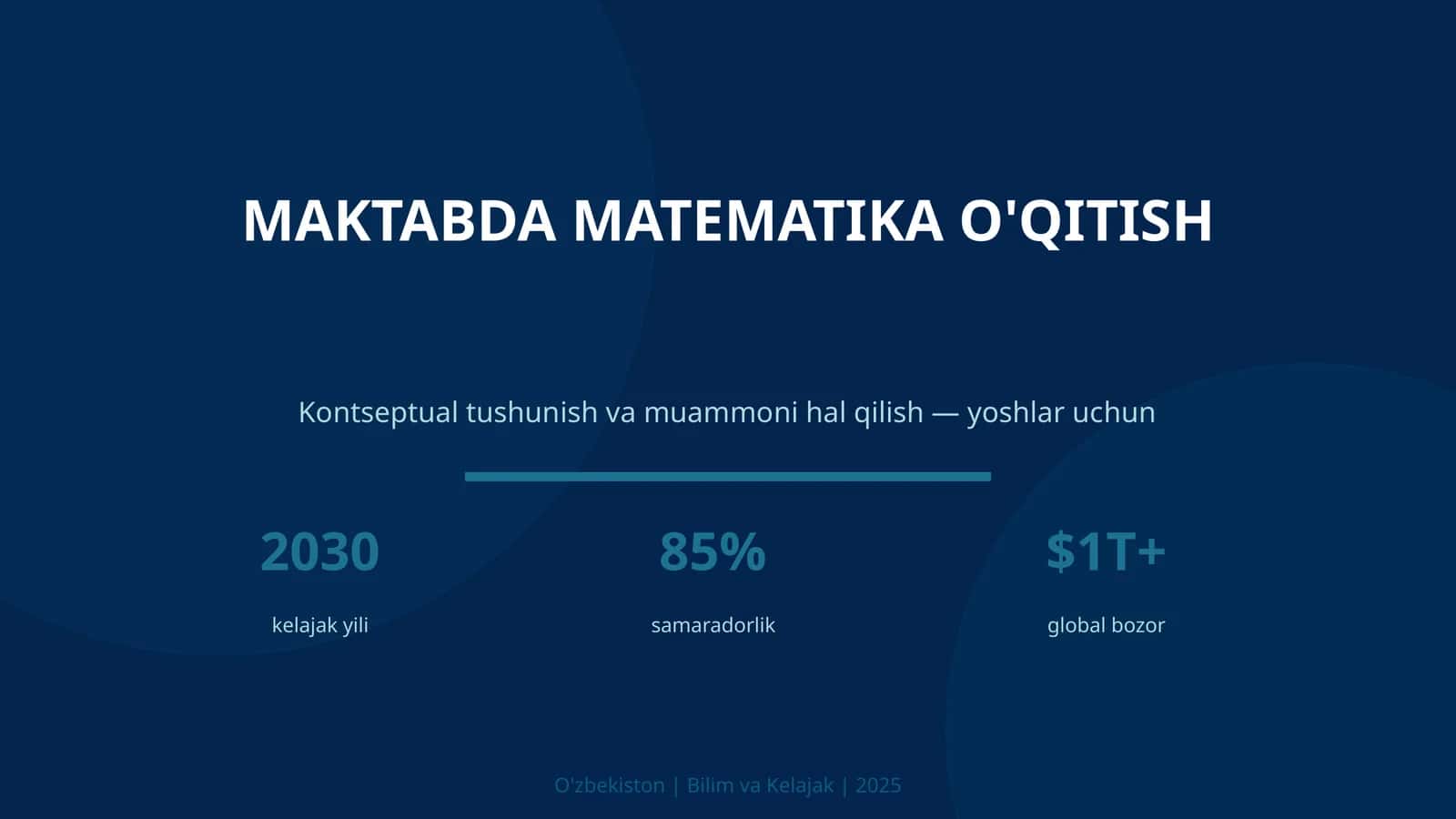 Maktabda matematika o'qitish