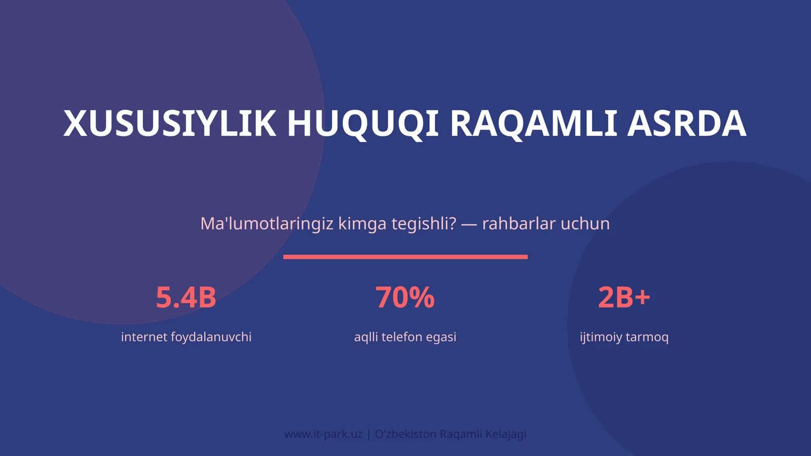 Xususiylik huquqi raqamli asrda
