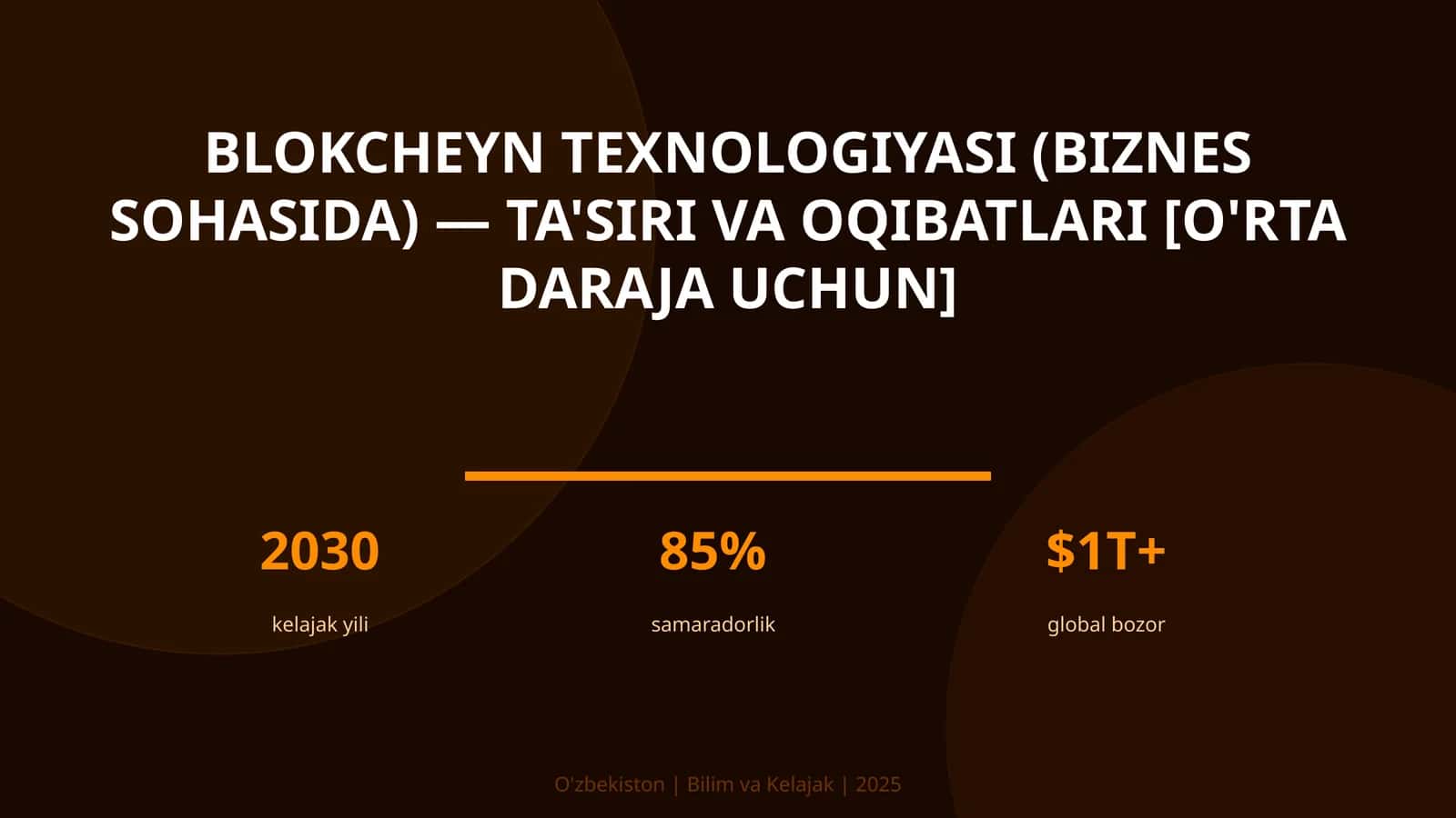 Blokcheyn texnologiyasi (biznes sohasida) — ta'siri va oqibatlari [o'rta daraja uchun]