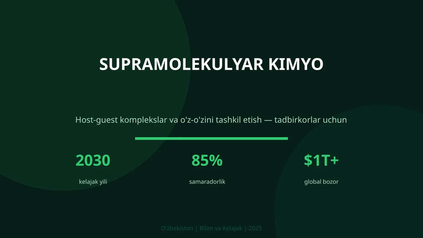 SUPRAMOLEKULYAR KIMYO