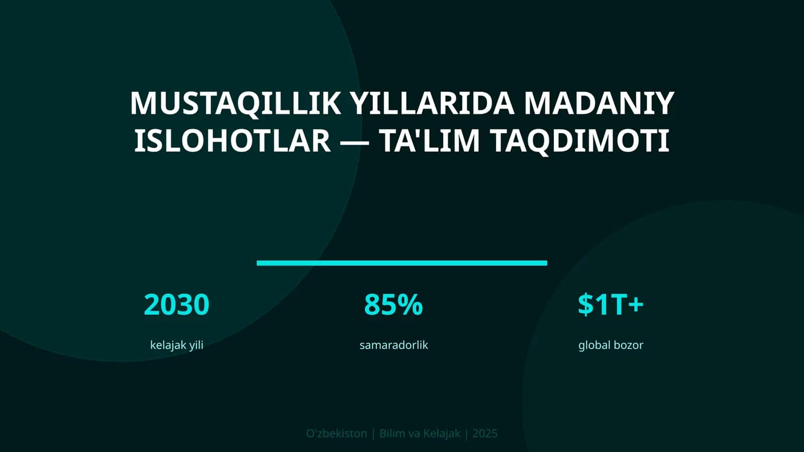 Mustaqillik yillarida madaniy islohotlar — ta'lim taqdimoti